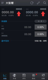 華創證券融資融券閃電下單交易軟件手機版 基礎軟件服務的便捷與效率